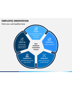 Employee Orientation PPT Slide 1
