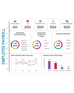 Employee Payroll Dashboard PPT Slide 1