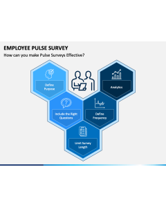 Employee Pulse Survey PPT Slide 1