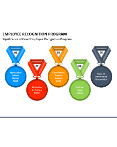 Employee Recognition Program PPT Slide 1