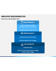 Employee Responsibilities PPT Slide 1