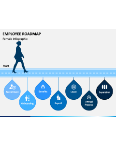 Employee Roadmap PPT Slide 1