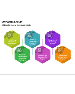 Employee Safety PPT Slide 1