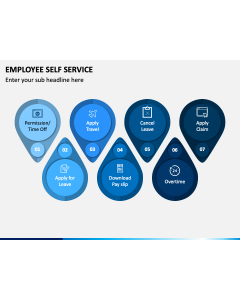 Employee Self Service PPT Slide 1