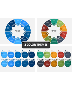 Employee Welfare Cover PPT Slide