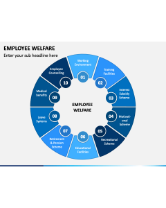 Employee Welfare PPT Slide 1