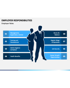 Employer Responsibilities PPT Slide 1