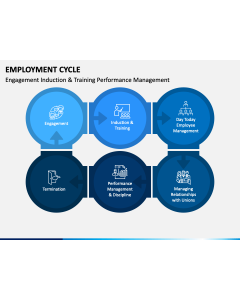 Employment Cycle PPT Slide 1