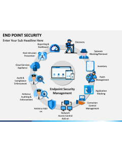 End point security PPT slide 1