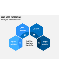End User Experience PPT Slide 1