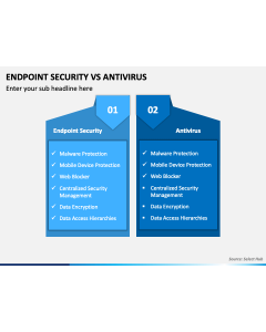 Endpoint Security Vs Antivirus PPT Slide 1
