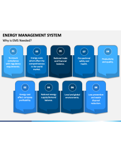 Energy Management System PPT Slide 1