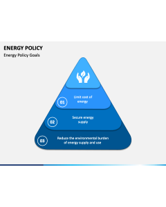Energy Policy PPT Slide 1