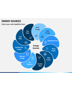 Energy Sources PPT Slide 1