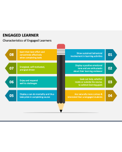Engaged Learner PPT Slide 1