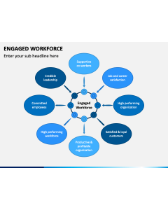 Engaged Workforce PPT Slide 1