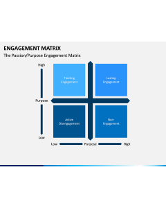 Engagement Matrix PPT Slide 1