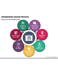 Engineering Design Process PPT Slide 1