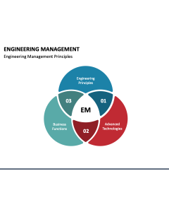 Engineering Management PPT Slide 1