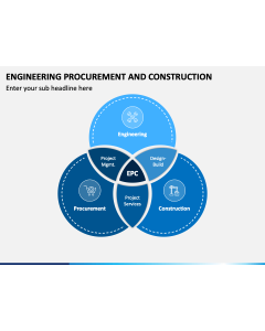 Engineering Procurement and Construction PPT Slide 1