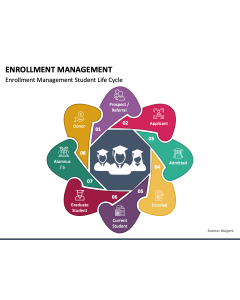 Enrollment Management PPT Slide 1