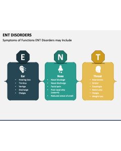 ENT Disorders PPT Slide 1
