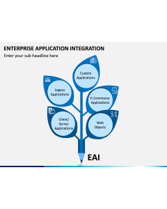 Enterprise Application Integration PPT Slide 1