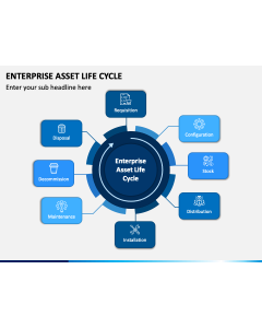 Enterprise Asset Life Cycle PPT Slide 1
