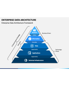 Enterprise Data Architecture PPT Slide 1