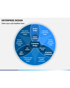 Enterprise Design PPT Slide 1