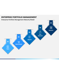 Enterprise Portfolio Management PPT Slide 1