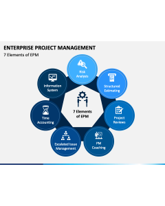 Enterprise Project Management PPT Slide 1