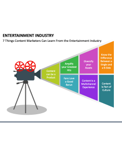 Entertainment Industry PPT Slide 1