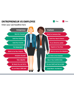 Entrepreneur Vs Employee PPT Slide 1