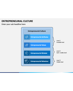 Entrepreneurial Culture PPT Slide 1