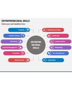 Entrepreneurial Skills PPT Slide 1