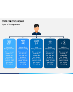 Entrepreneurship PPT Slide 1