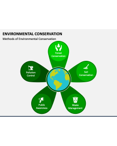 Environmental Conservation PPT Slide 1