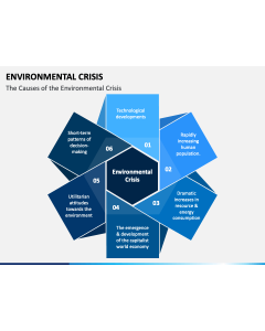 Environmental Crisis PPT Slide 1