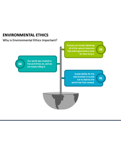 Environmental Ethics PPT Slide 1
