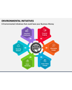 Environmental Initiatives PPT Slide 1