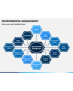 Environmental Management PPT Slide 1