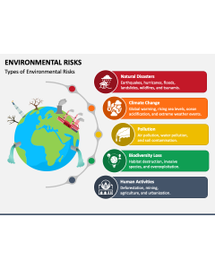 Environmental Risks PPT Slide 1
