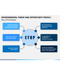Environmental Threat and Opportunity PPT Slide 1