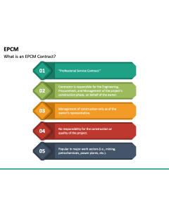 EPCM PPT Slide 1