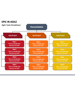 Epic In Agile PPT Slide 1