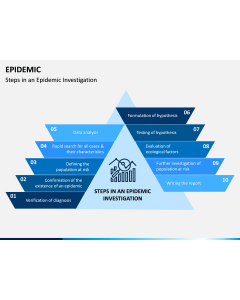 Epidemic PPT Slide 1