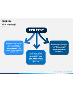 Epilepsy PPT Slide 1