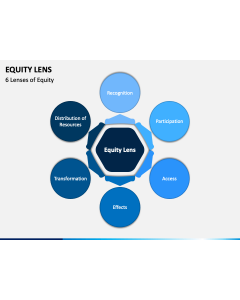 Equity Lens PPT Slide 1