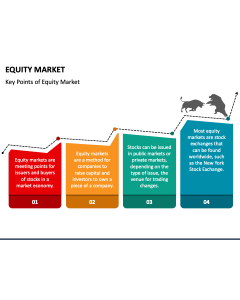 Equity Market PPT Slide 1